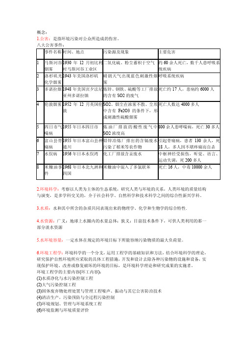 环境工程学