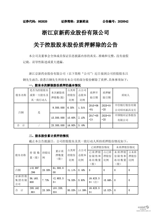 京新药业：关于控股股东股份质押解除的公告