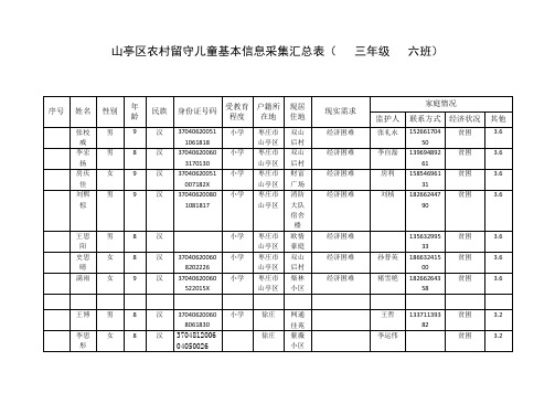 3.6班农村留守儿童基本信息采集汇总表    年级   班