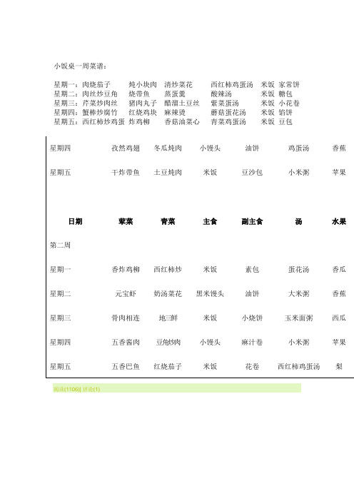 小饭桌常用菜谱