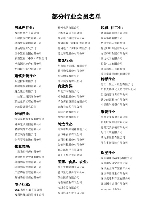 各行业部分会员企业名单