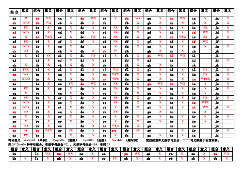 两个字母的单词及其它字母组合