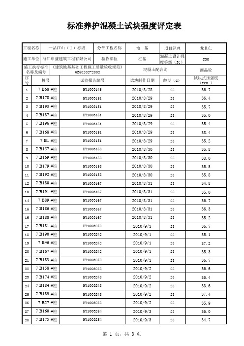 试块评定表格