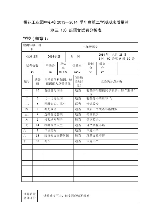 三(3)班语文期末试卷分析表