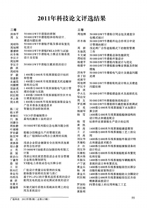 2011年科技论文评选结果
