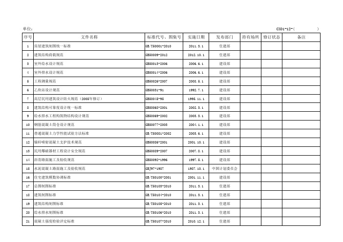 (2015)标准、规范、施工图集目录清单