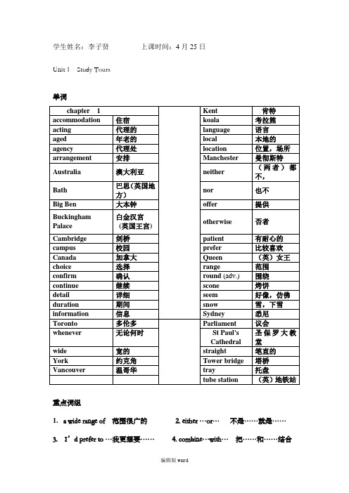 朗文6Bunit1