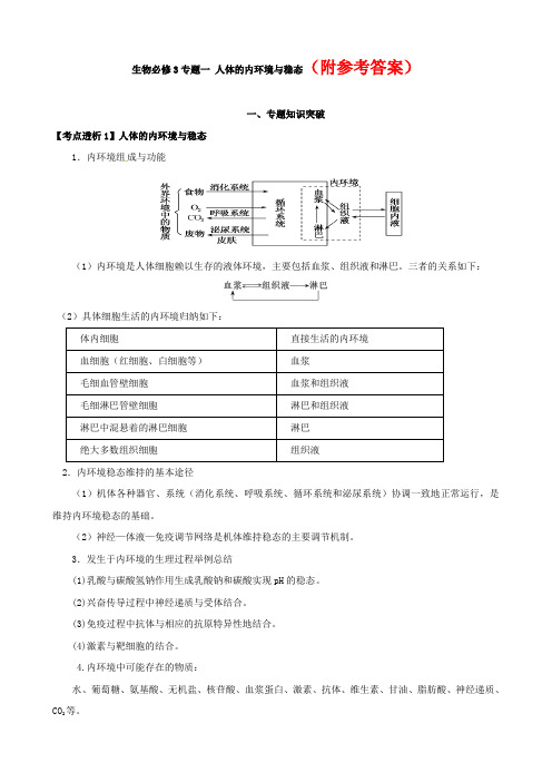 高考生物必修3二轮复习专题突破