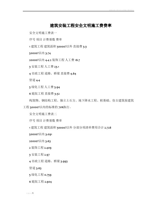 建筑安装工程安全文明施工费费率