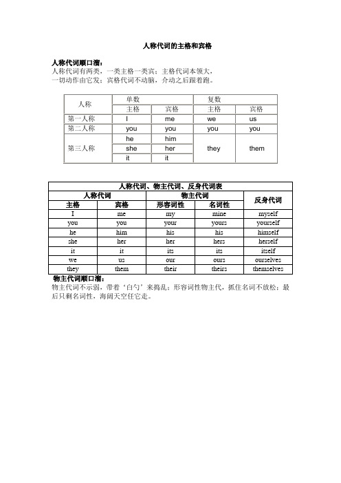 人称代词的主格和宾格