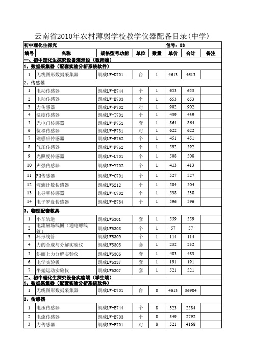 初中理化生探究价格