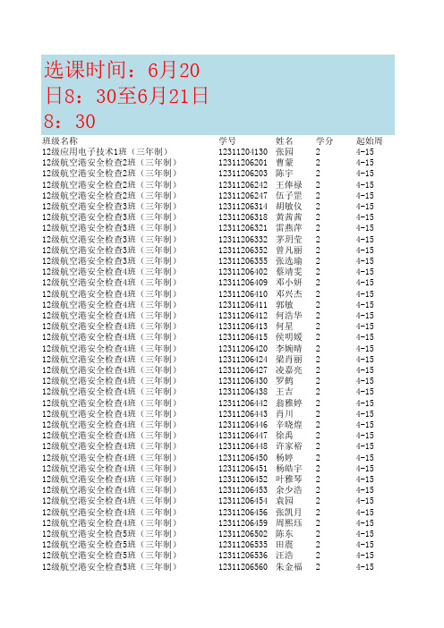 2013-2014学年第一学期选修课选课名单(校本部)xls