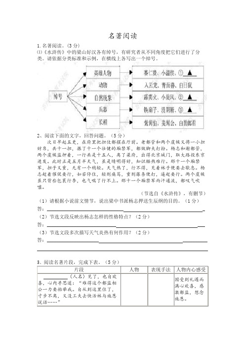 2019年江苏省13市中考语文集锦名著阅读