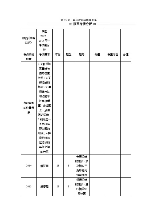 2015年陕西省中考数学总复习教学案：第25讲 直线与圆的位置关系
