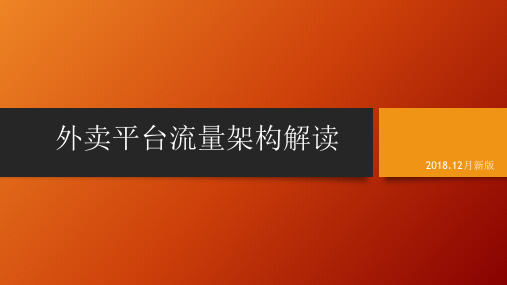 2019新版外卖平台规则解读