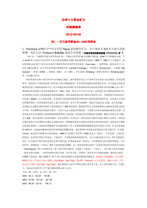 全球十大黄金矿山