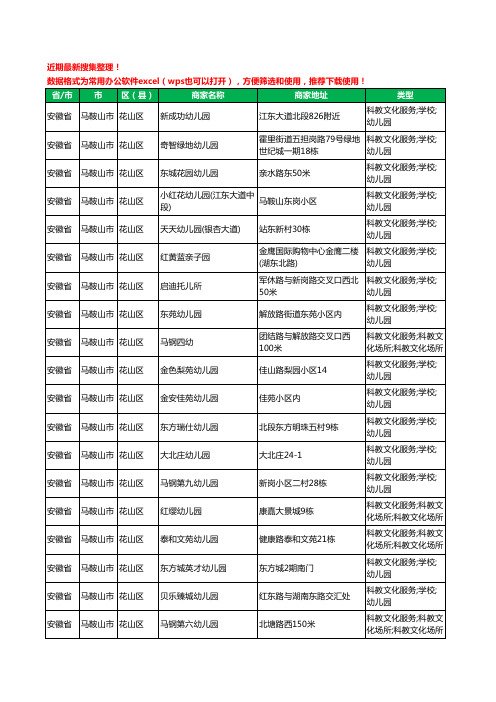 2020新版安徽省马鞍山市花山区幼儿园工商企业公司商家名录名单黄页联系方式电话大全83家