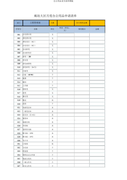 办公用品采购清单模板