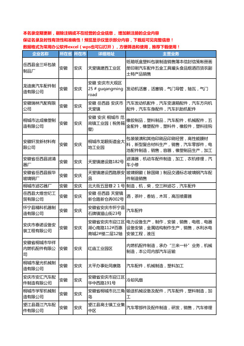 新版安徽省安庆汽车配件制造工商企业公司商家名录名单联系方式大全29家