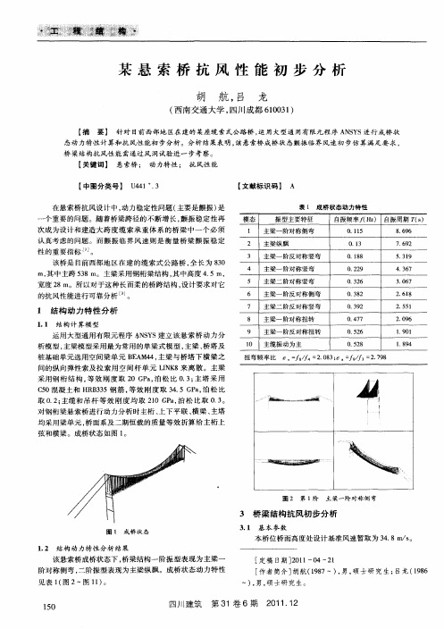 某悬索桥抗风性能初步分析