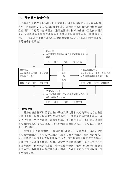 平衡计分卡 文档