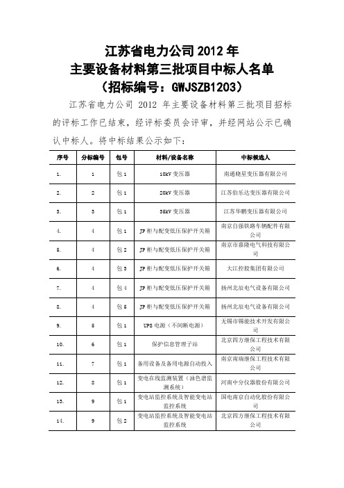 _国网江苏省电力公司2012年第三批中标人名单公示