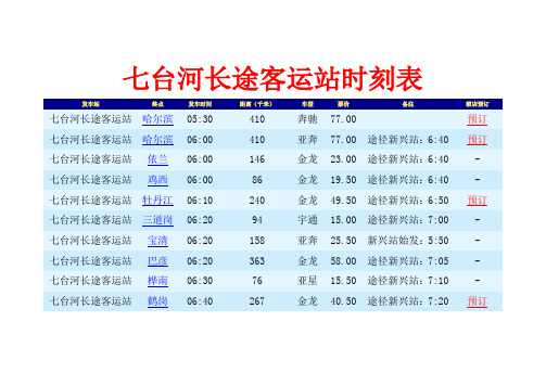 七台河长途客运站时刻表