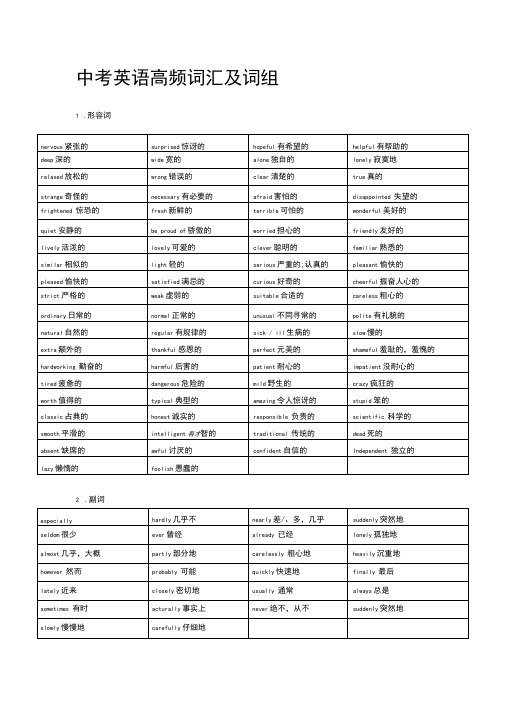 2020中考英语高频词汇及词组