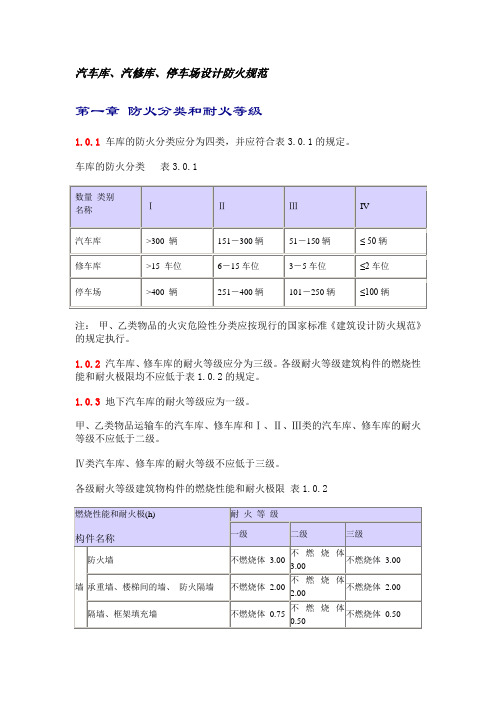 汽车库、汽修库、停车场设计防火规范
