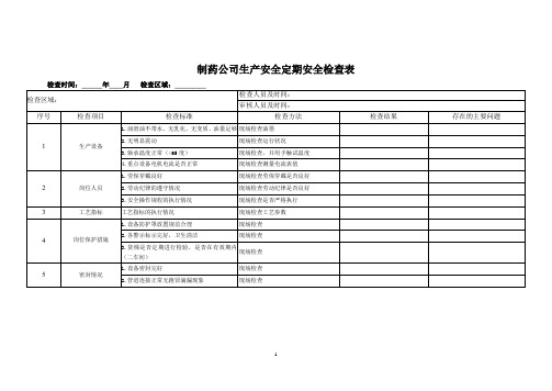 制药公司生产安全定期安全检查表