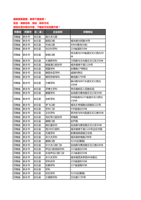 新版河南省新乡市封丘县牙科企业公司商家户名录单联系方式地址大全43家