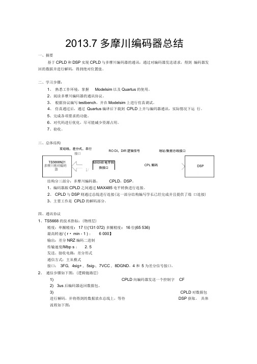 20137多摩川编码器总结