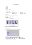 消费者问卷调查结果分析