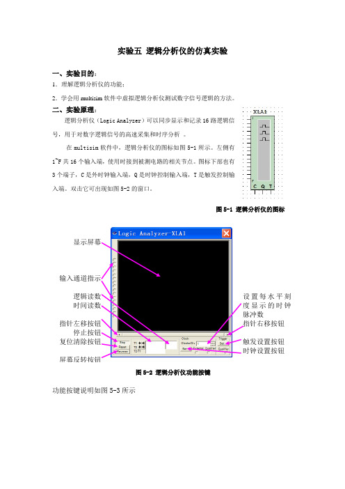 实验五 逻辑分析仪的仿真实验