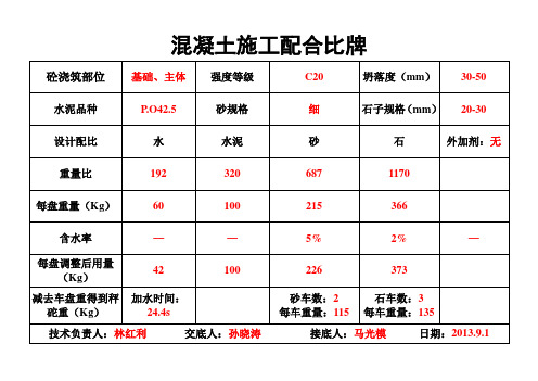 混凝土、砂浆配比牌