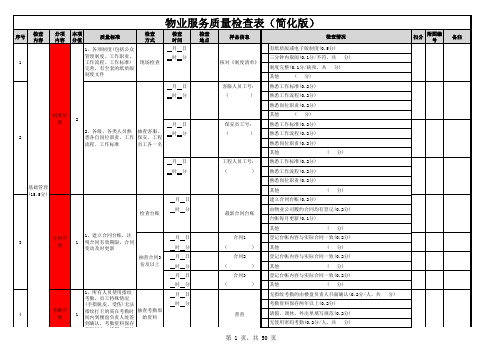 物业服务质量检查表(简化+分工版)