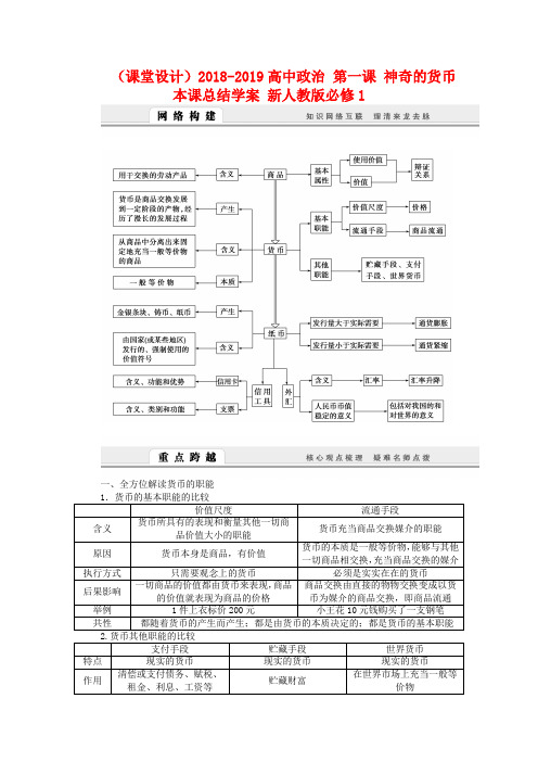 人教版高中政治必修一：第1课《神奇的货币》复习学案