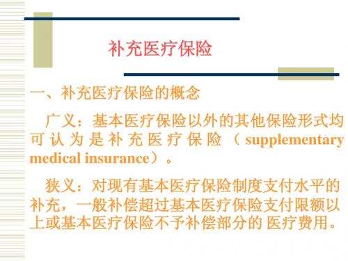 补充医保