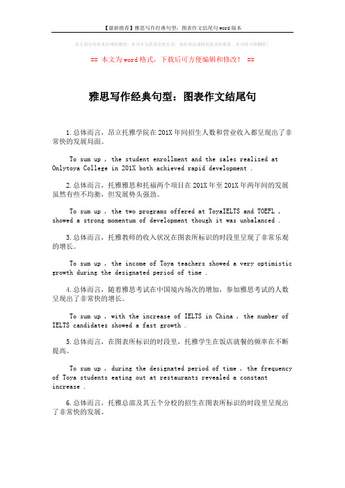 【最新推荐】雅思写作经典句型：图表作文结尾句word版本 (1页)