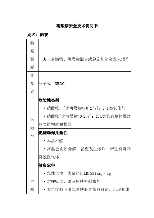 硝酸铵安全技术说明书