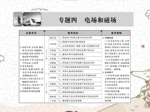 2013届高考物理二轮复习 第一部分 专题4 第二讲 带电粒子在磁场和复合场中的运动精品课件