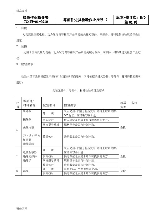 (整理)零部件进货检验作业指导书