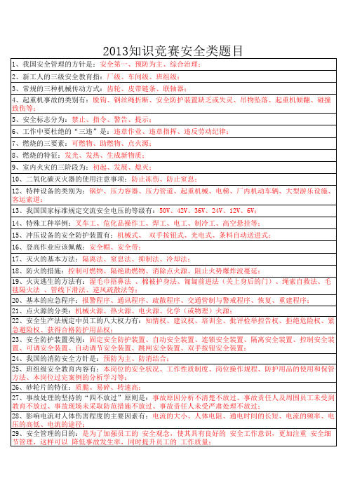 2013安全环保健康竞赛题目