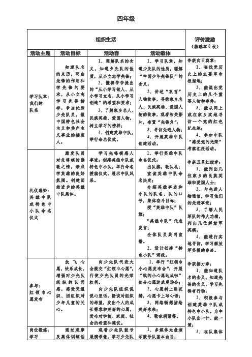 四年级雏鹰争章