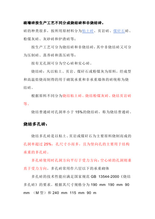 墙体砖