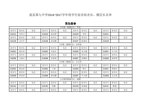 2016-2017宿舍长、楼层长