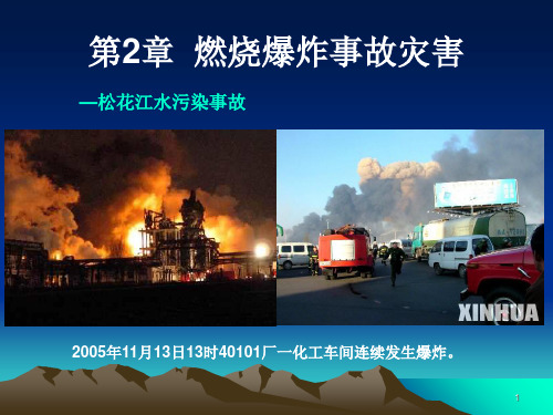 燃烧与爆炸理论2PPT课件