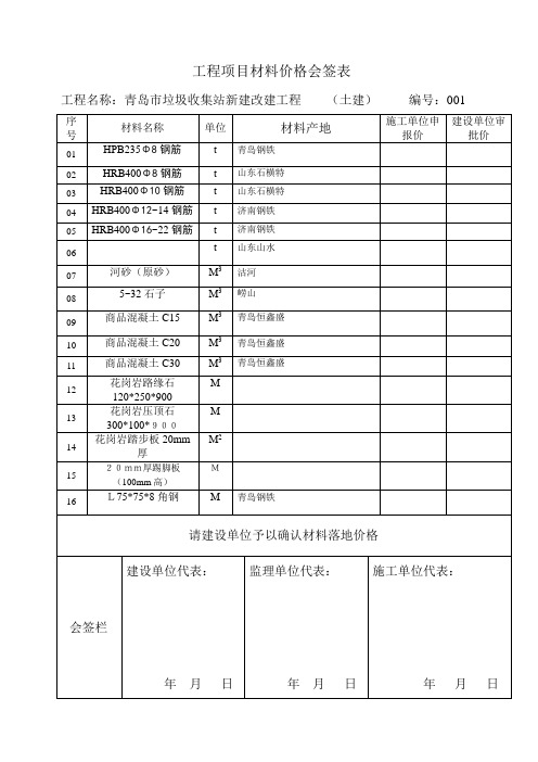 工程项目材料价格会签表.6