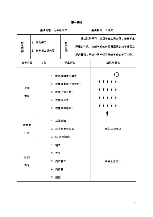 初中九年级全册《体育与健康》优质教案  (5)