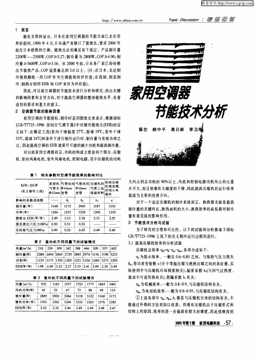 家用空调器节能技术分析